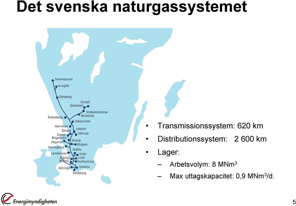 Distributionssystem: 2 600 km Lager: