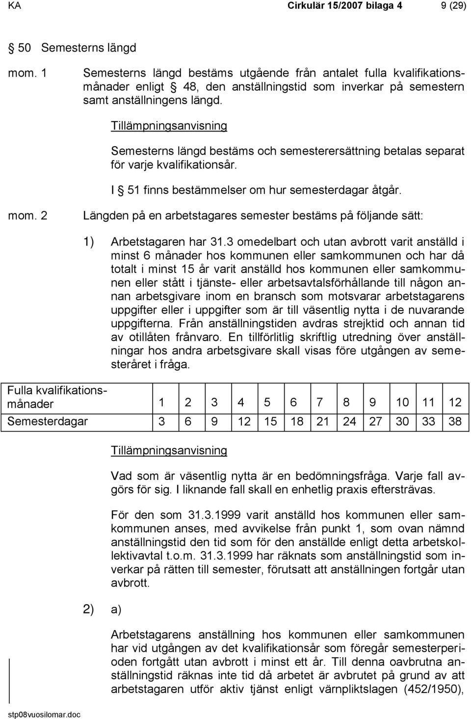 Semesterns längd bestäms och semesterersättning betalas separat för varje kvalifikationsår. I 51 finns bestämmelser om hur semesterdagar åtgår. mom.