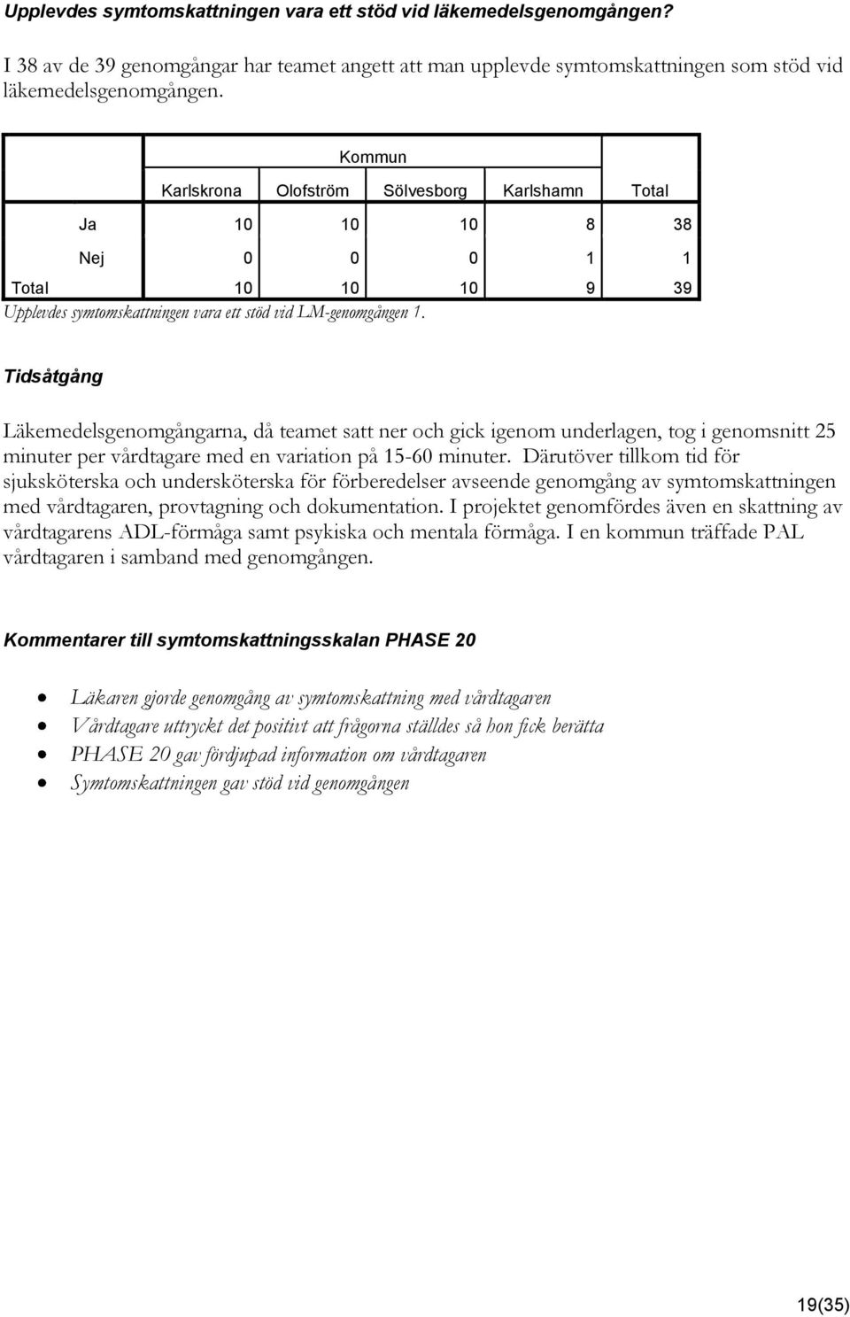 Tidsåtgång Läkemedelsgenomgångarna, då teamet satt ner och gick igenom underlagen, tog i genomsnitt 25 minuter per vårdtagare med en variation på 5-60 minuter.