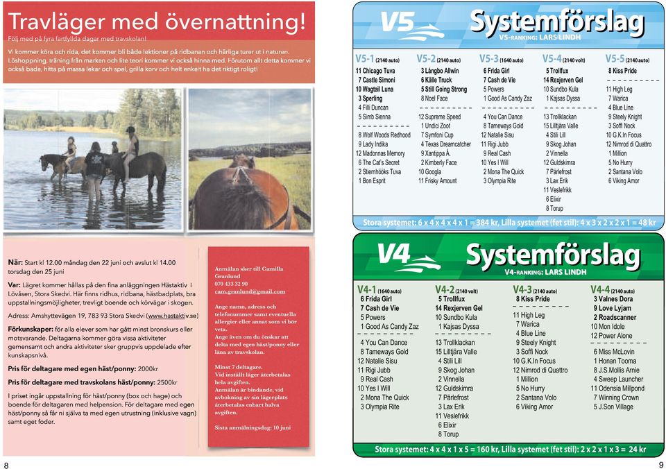 När: Start t kl 12.00 måndag den 22 juni och avslut kl 14.00 torsdag den 25 juni Var: Lägret kommer hållas på den fina anläggningen ästaktiv i Lövåsen, Stora Skedvi.