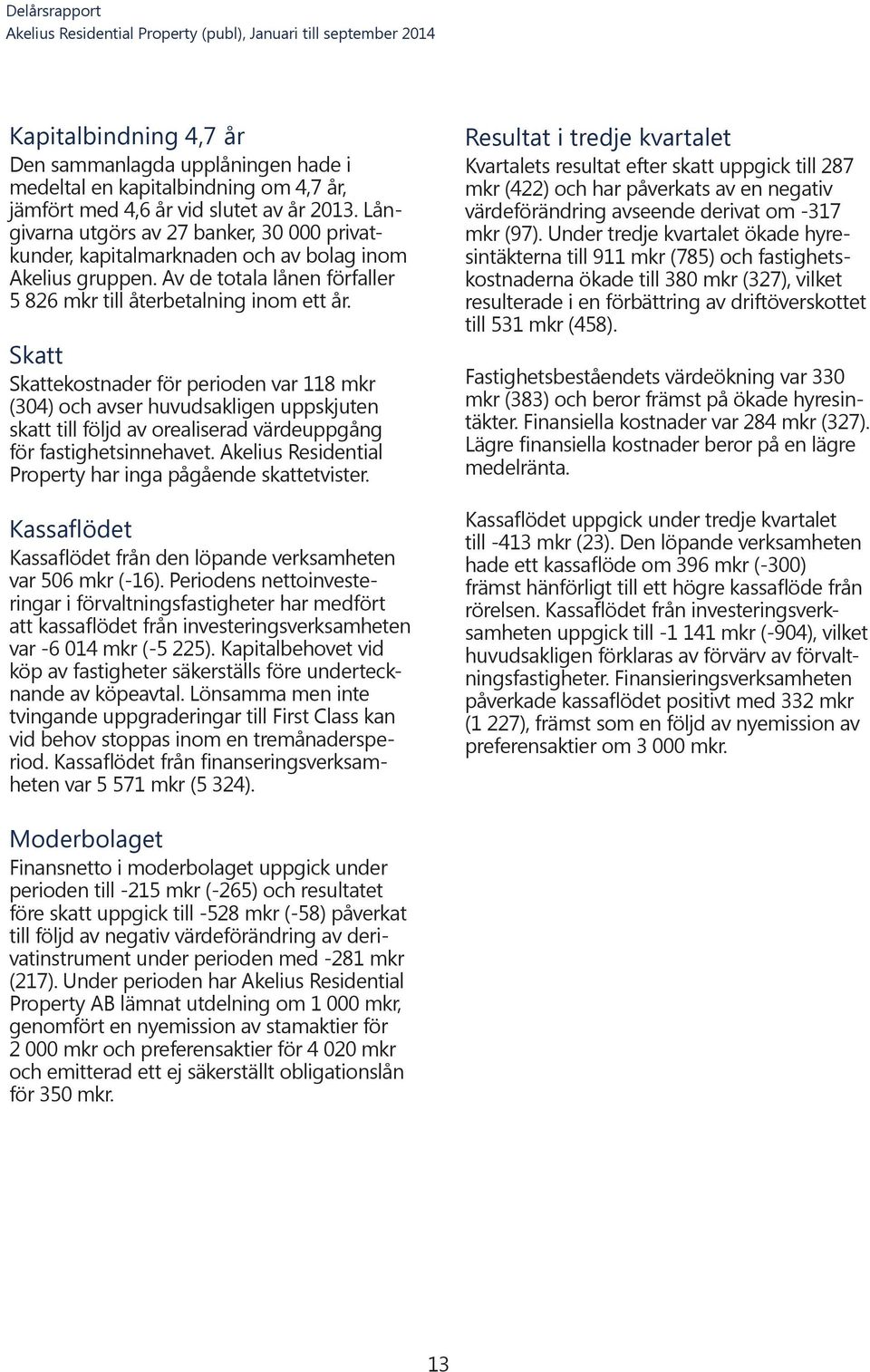 Skatt Skattekostnader för perioden var 118 mkr (304) och avser huvudsakligen uppskjuten skatt till följd av orealiserad värdeuppgång för fastighetsinnehavet.