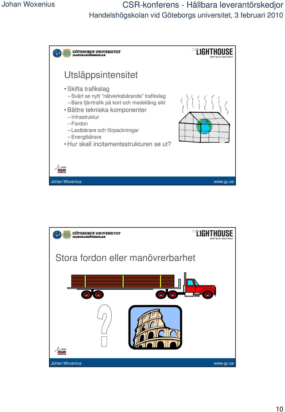 komponenter Infrastruktur Fordon Lastbärare och förpackningar