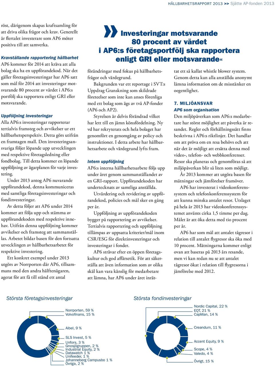 När det gäller företagsinvesteringar har AP6 satt som mål för 2014 att investeringar motsvarande 80 procent av värdet i AP6:s portfölj ska rapportera enligt GRI eller motsvarande.