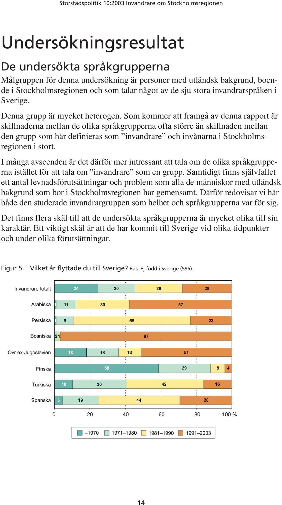 Som kommer att framgå av denna rapport är skillnaderna mellan de olika språkgrupperna ofta större än skillnaden mellan den grupp som här definieras som invandrare och invånarna i Stockholmsregionen i