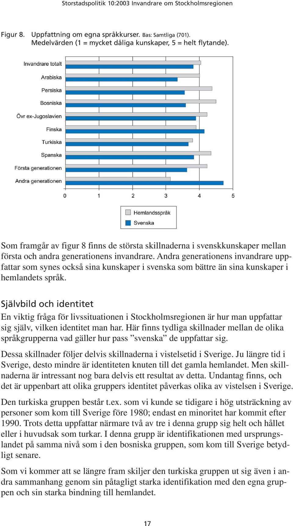 Andra generationens invandrare uppfattar som synes också sina kunskaper i svenska som bättre än sina kunskaper i hemlandets språk.