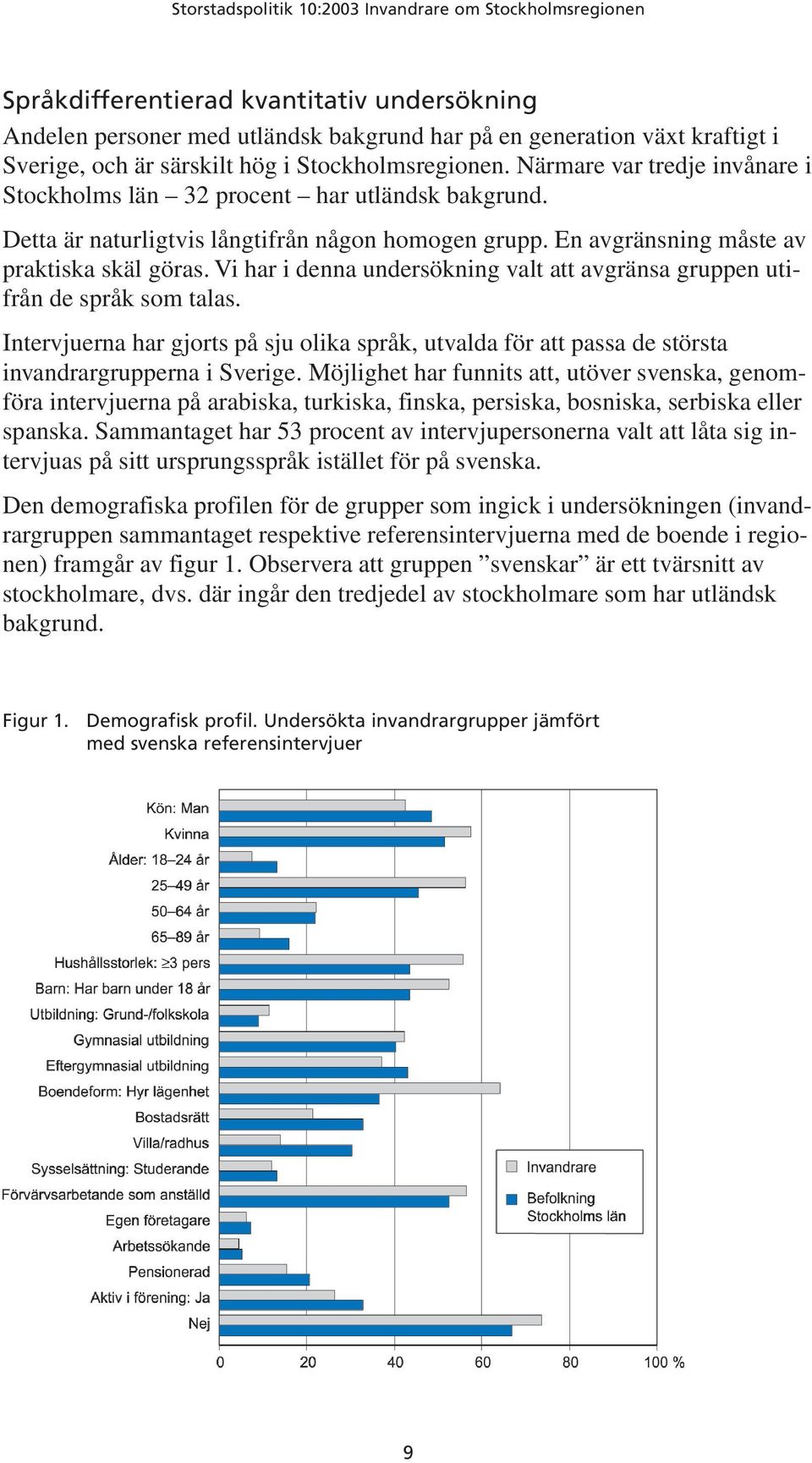 Vi har i denna undersökning valt att avgränsa gruppen utifrån de språk som talas. Intervjuerna har gjorts på sju olika språk, utvalda för att passa de största invandrargrupperna i Sverige.