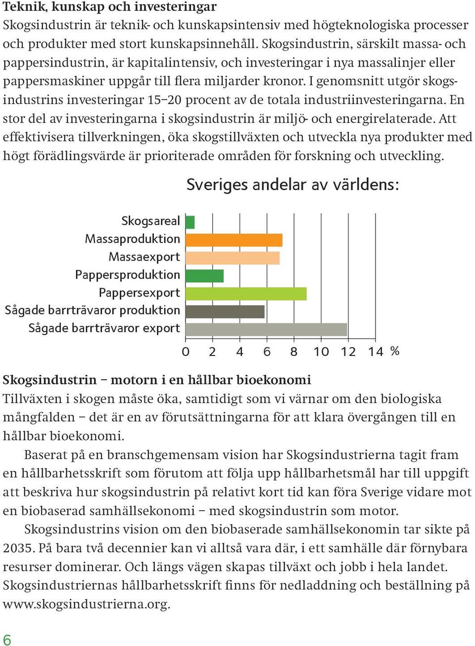 I genomsnitt utgör skogsindustrins investeringar 15 2 procent av de totala industriinvesteringarna. En stor del av investeringarna i skogsindustrin är miljö- och energirelaterade.