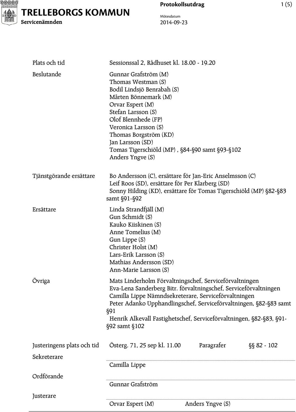 (KD) Jan Larsson (SD) Tomas Tigerschiöld (MP), 84-90 samt 93-102 Anders Yngve (S) Tjänstgörande ersättare Ersättare Övriga Bo Andersson (C), ersättare för Jan-Eric Anselmsson (C) Leif Roos (SD),