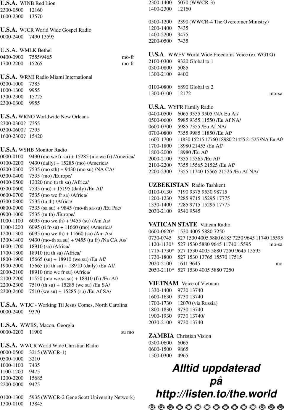 (mo) /America/ 0200-0300 7535 (mo sth) + 9430 (mo su) /NA CA/ 0300-0400 7535 (mo) /Europe/ 0400-0500 12020 (mo tu th sa) /Africa/ 0500-0600 7535 (mo) + 15195 (daily) /Eu Af/ 0600-0700 7535 (mo we fr