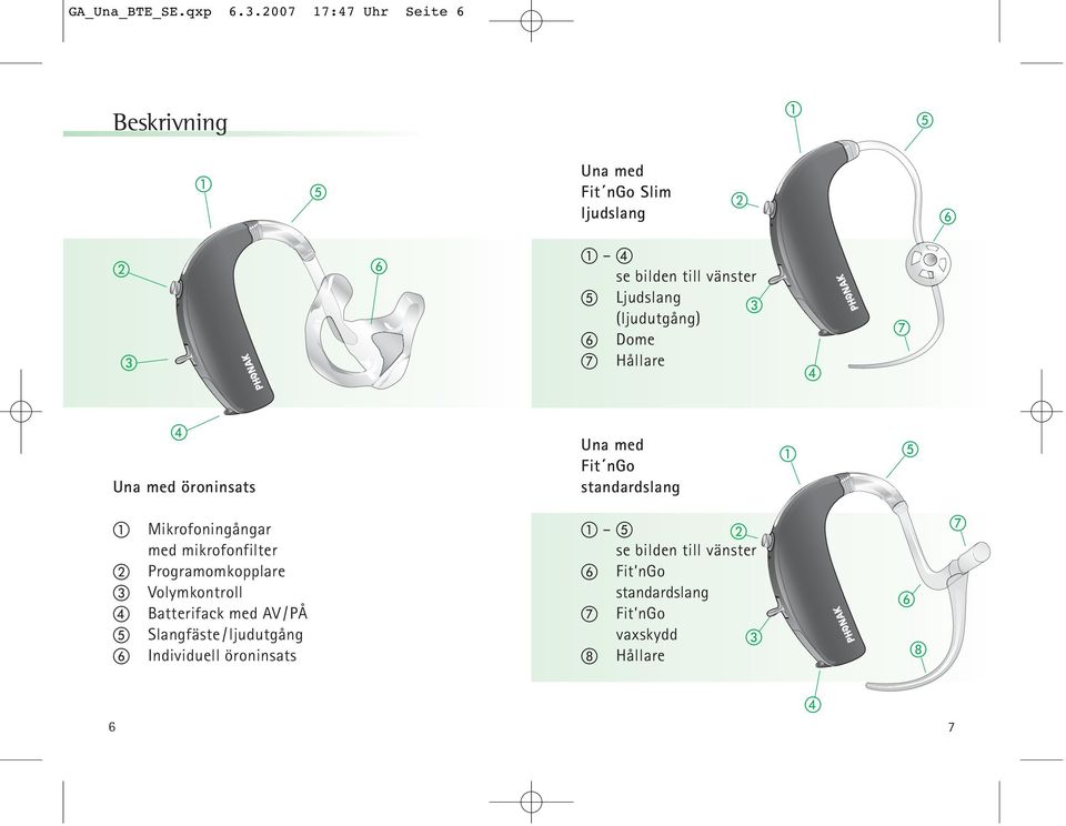 (ljudutgång) Dome Hållare Una med öroninsats Una med Fit ngo standardslang Mikrofoningångar med