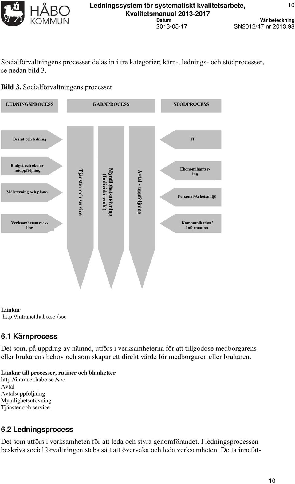 ekonomiuppföljning Ekonomihantering Personal/Arbetsmiljö Verksamhetsutveckling Kommunikation/ Information 6.