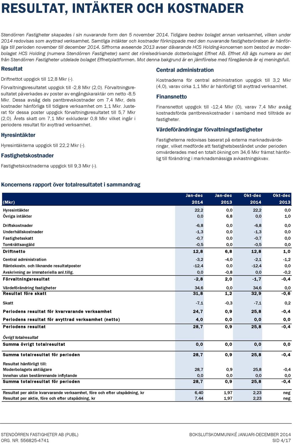 Samtliga intäkter och kostnader förknippade med den nuvarande fastighetsrörelsen är hänförliga till perioden november till december 2014.