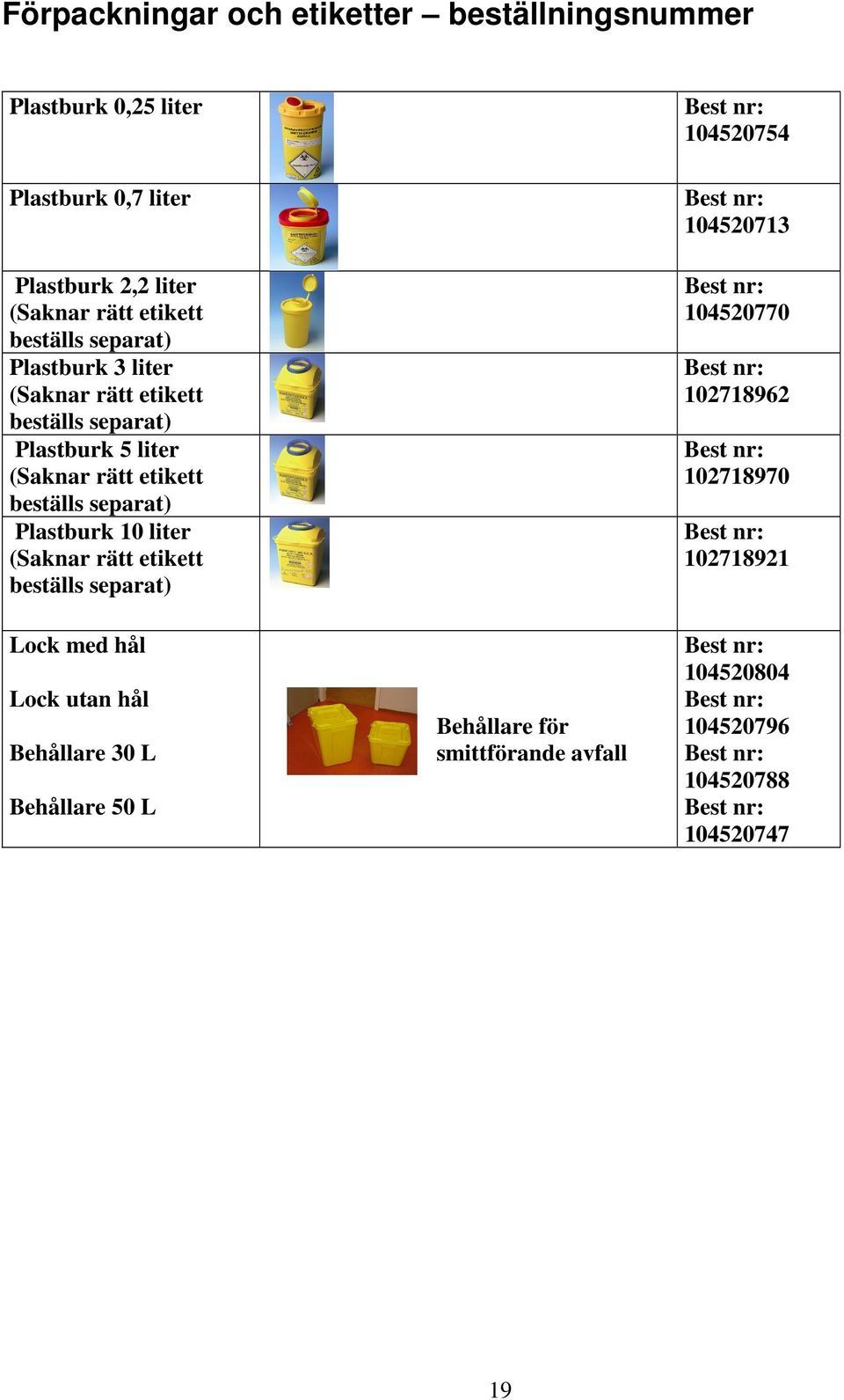 (Saknar rätt etikett beställs separat) Lock med hål Lock utan hål Behållare 30 L Behållare 50 L Behållare för smittförande avfall Best nr: 104520713