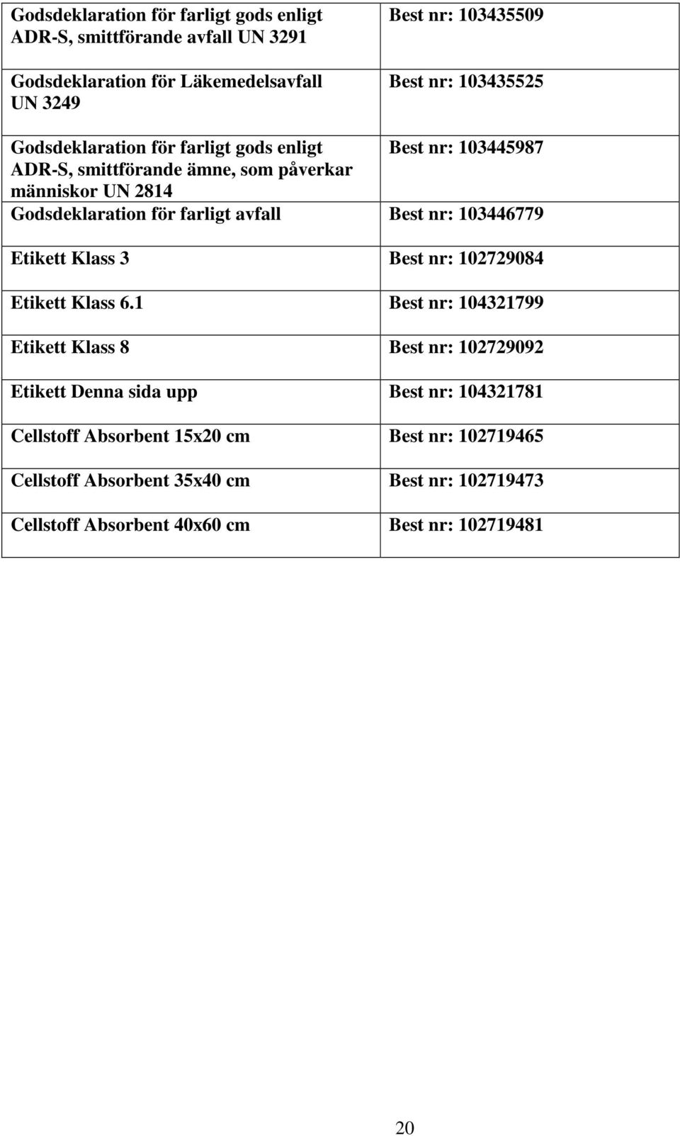 avfall Best nr: 103446779 Etikett Klass 3 Best nr: 102729084 Etikett Klass 6.