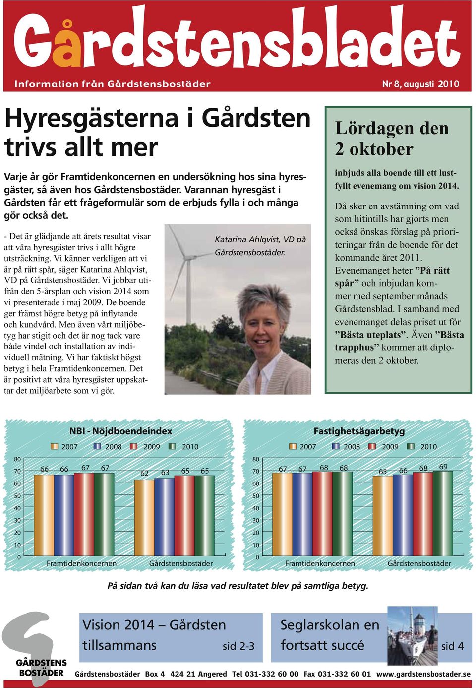 - Det är glädjande att årets resultat visar att våra hyresgäster trivs i allt högre utsträckning. Vi känner verkligen att vi är på rätt spår, säger Katarina Ahlqvist, VD på Gårdstensbostäder.