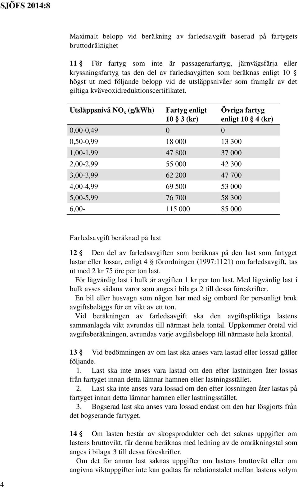 Utsläppsnivå NO x (g/kwh) Fartyg enligt 10 3 (kr) 0,00-0,49 0 0 0,50-0,99 18 000 13 300 1,00-1,99 47 800 37 000 2,00-2,99 55 000 42 300 3,00-3,99 62 200 47 700 4,00-4,99 69 500 53 000 5,00-5,99 76