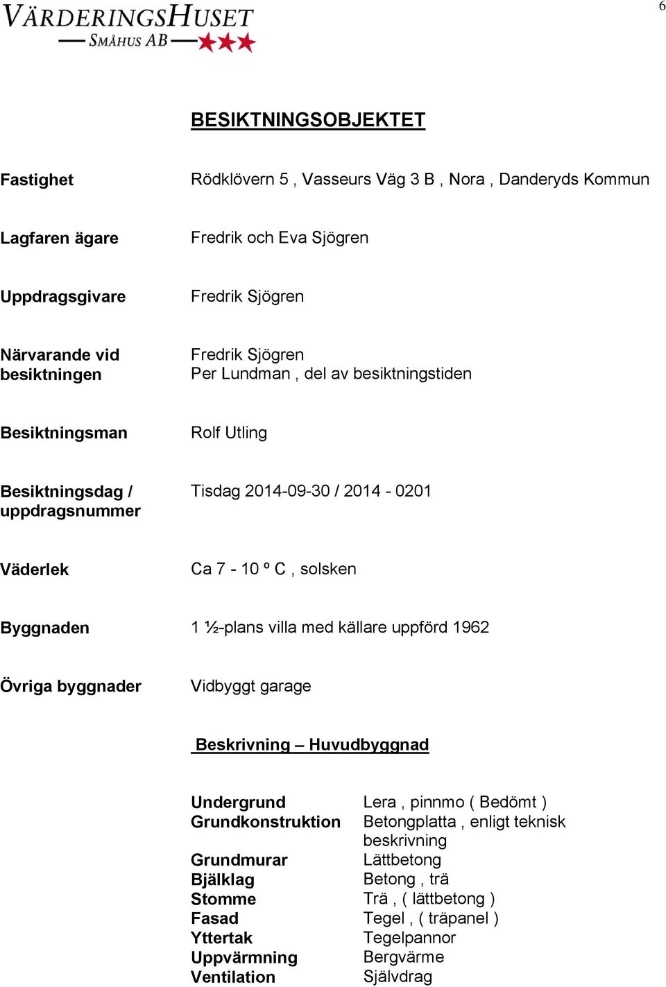 solsken Byggnaden 1 ½-plans villa med källare uppförd 1962 Övriga byggnader Vidbyggt garage Beskrivning Huvudbyggnad Undergrund Lera, pinnmo ( Bedömt ) Grundkonstruktion