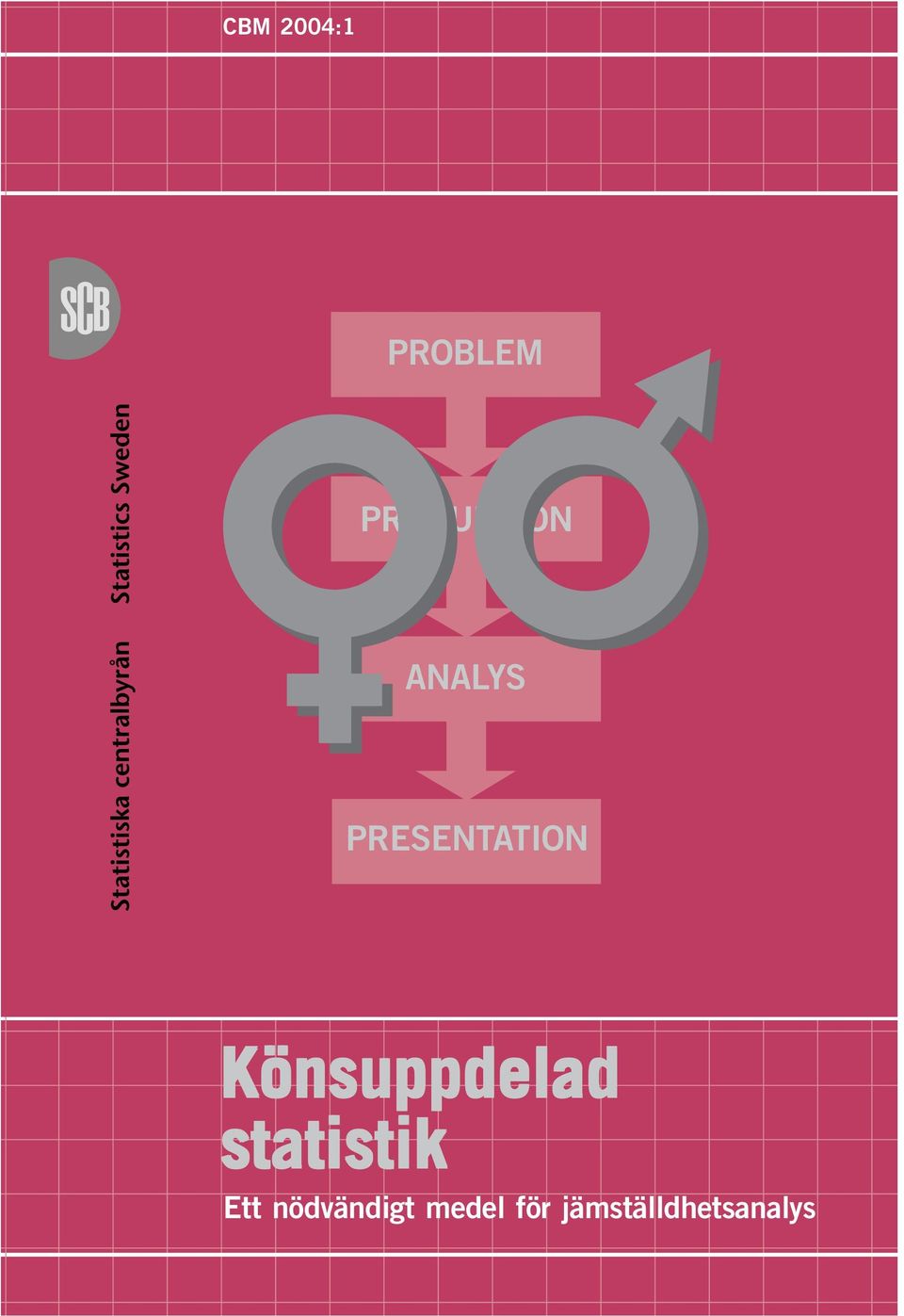 Könsuppdelad statistik Ett