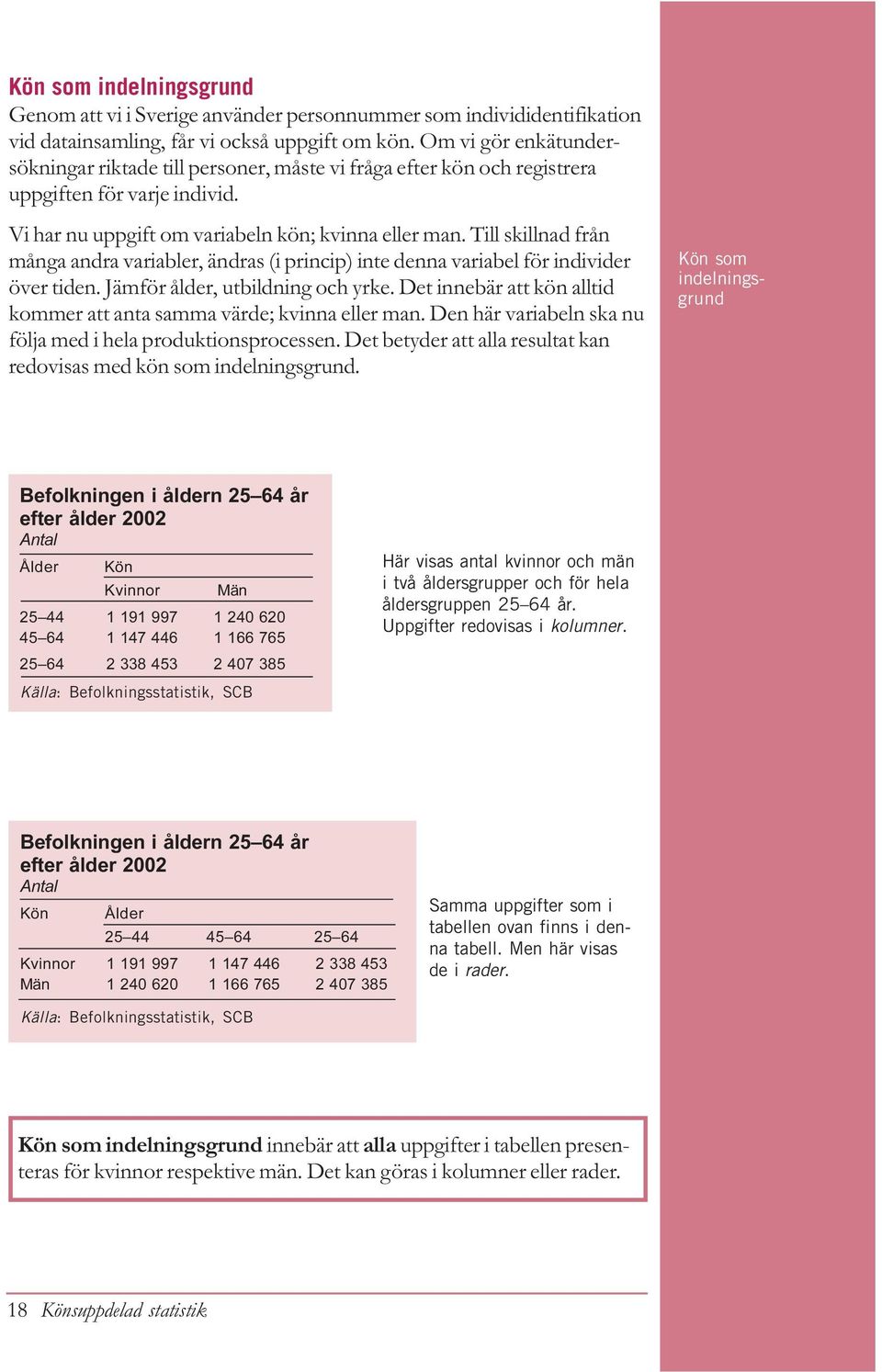 Till skillnad från många andra variabler, ändras (i princip) inte denna variabel för individer över tiden. Jämför ålder, utbildning och yrke.