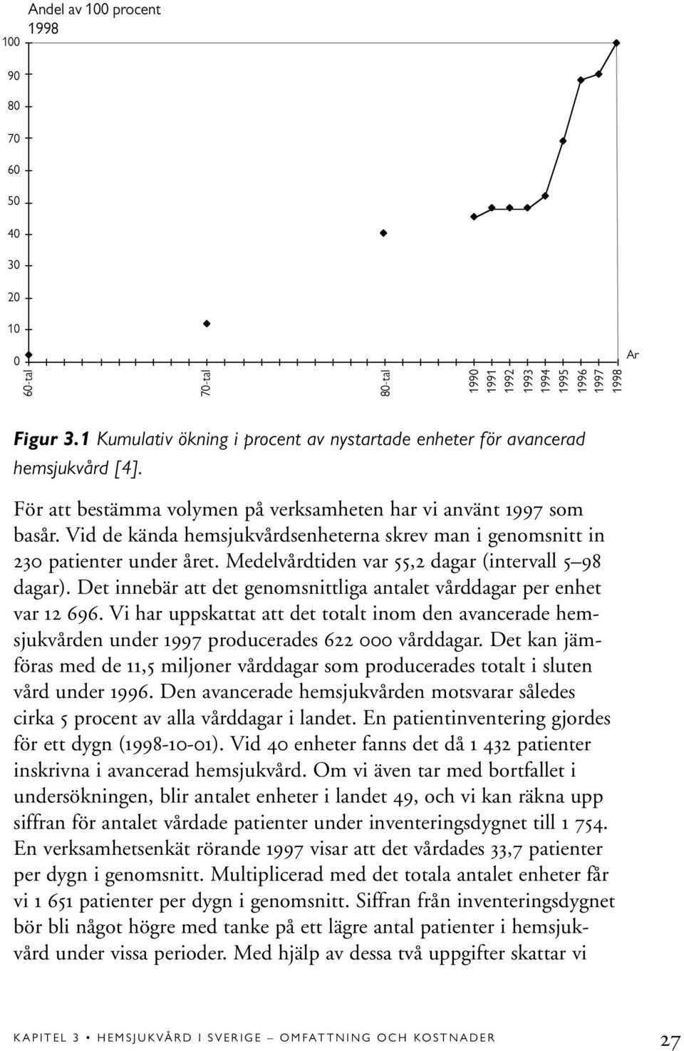 Vid de kända hemsjukvårdsenheterna skrev man i genomsnitt in 230 patienter under året. Medelvårdtiden var 55,2 dagar (intervall 5 98 dagar).