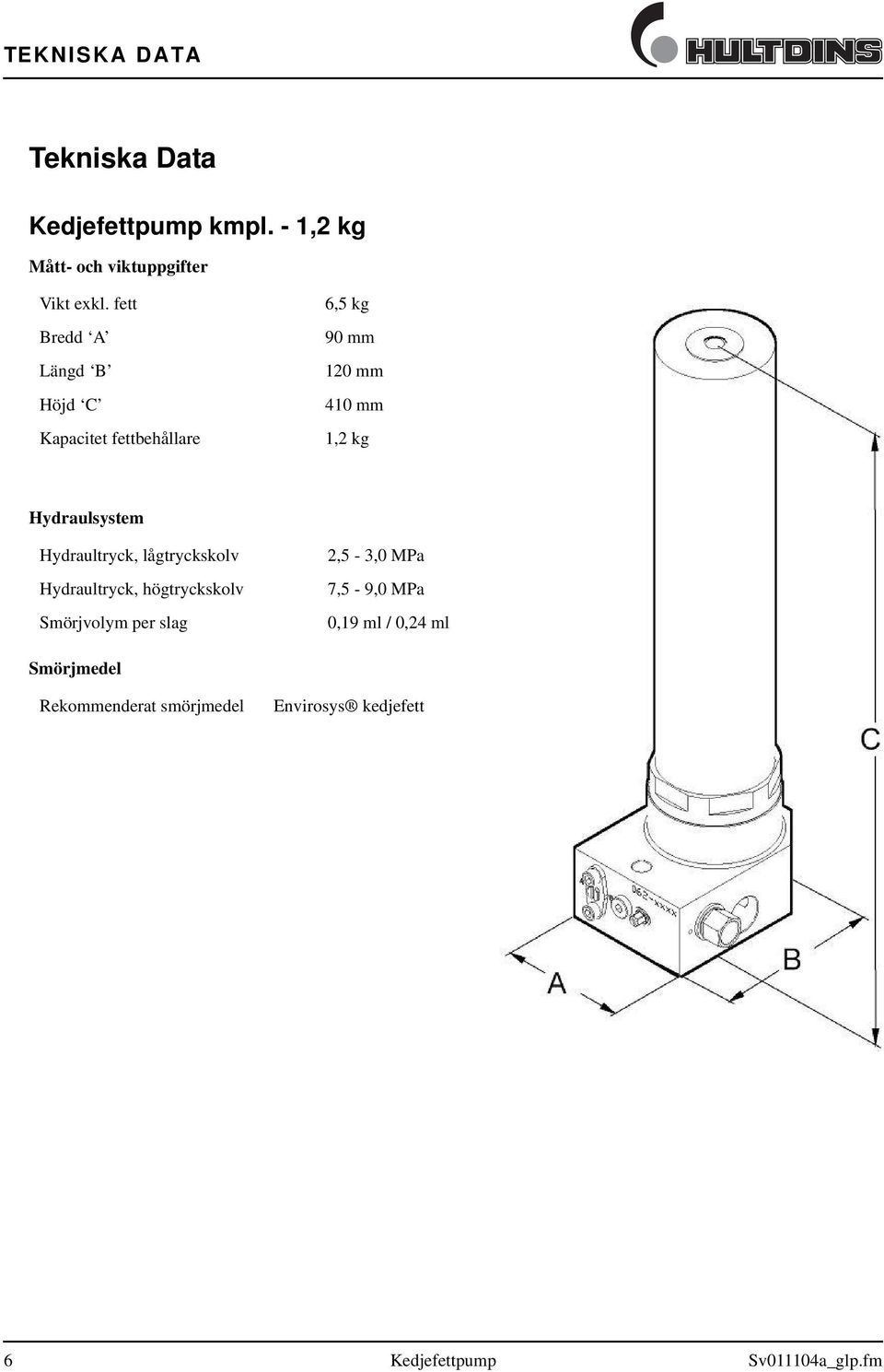 Hydraultryck, lågtryckskolv Hydraultryck, högtryckskolv Smörjvolym per slag 2,5-3,0 MPa 7,5-9,0 MPa