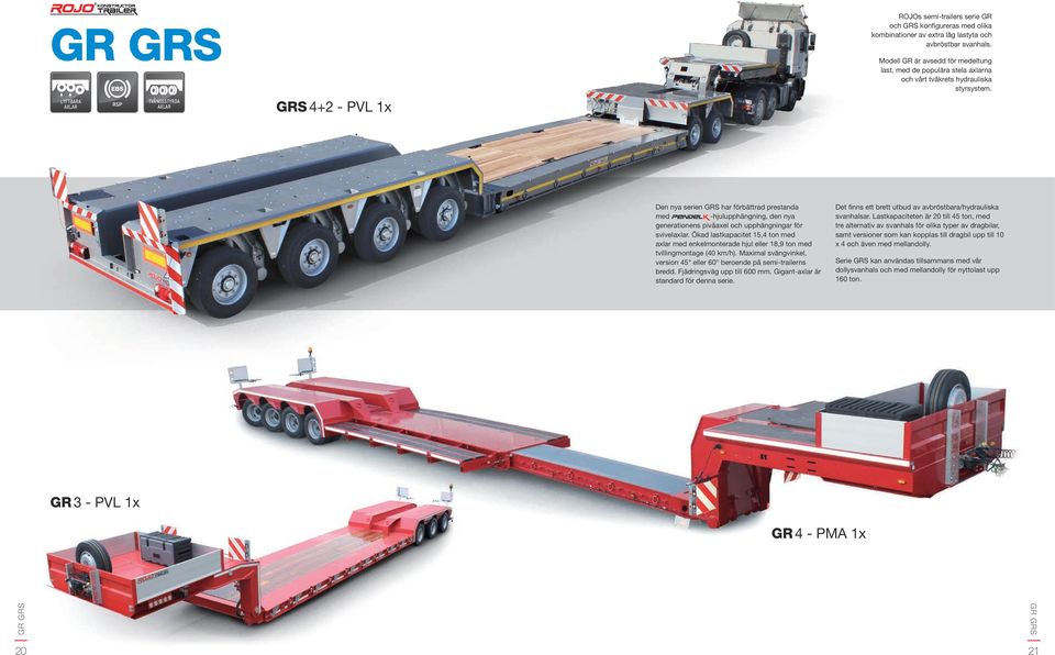 Den nya serien GRS har förbättrad prestanda med -hjulupphängning, den nya generationens pivåaxel och upphängningar för svivelaxlar.