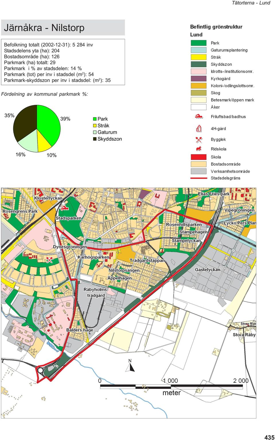 14 % Parkmark (tot) per inv i stadsdel (m 2 ): 54 Parkmark-skyddszon per inv i stadsdel: (m