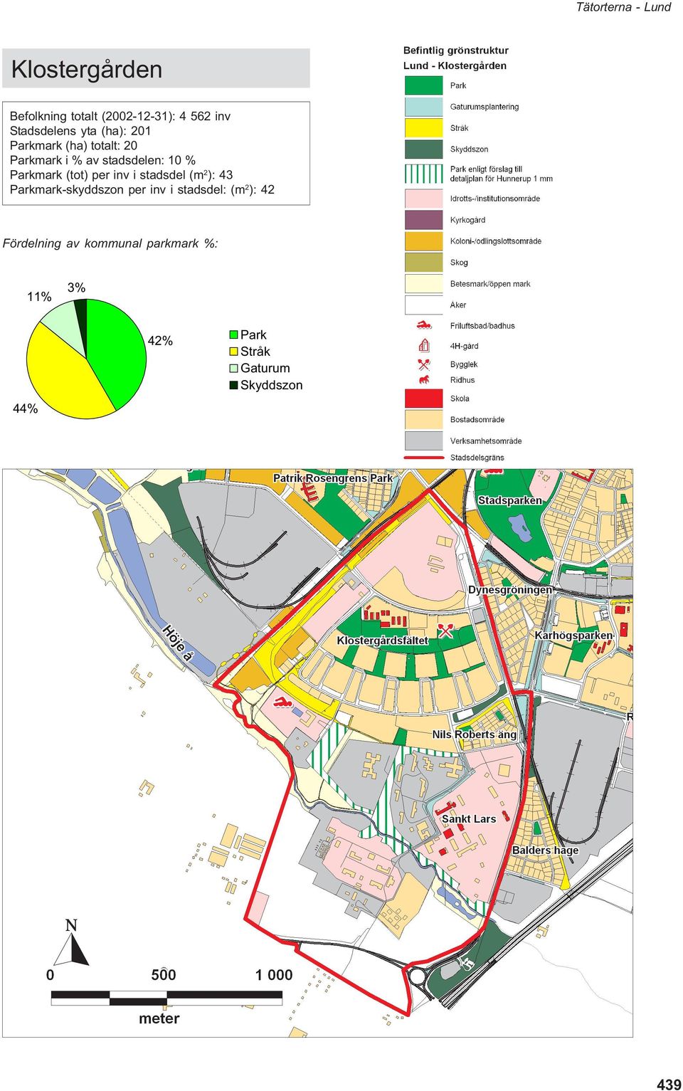 Parkmark (tot) per inv i stadsdel (m 2 ): 43 Parkmark-skyddszon per inv i stadsdel: