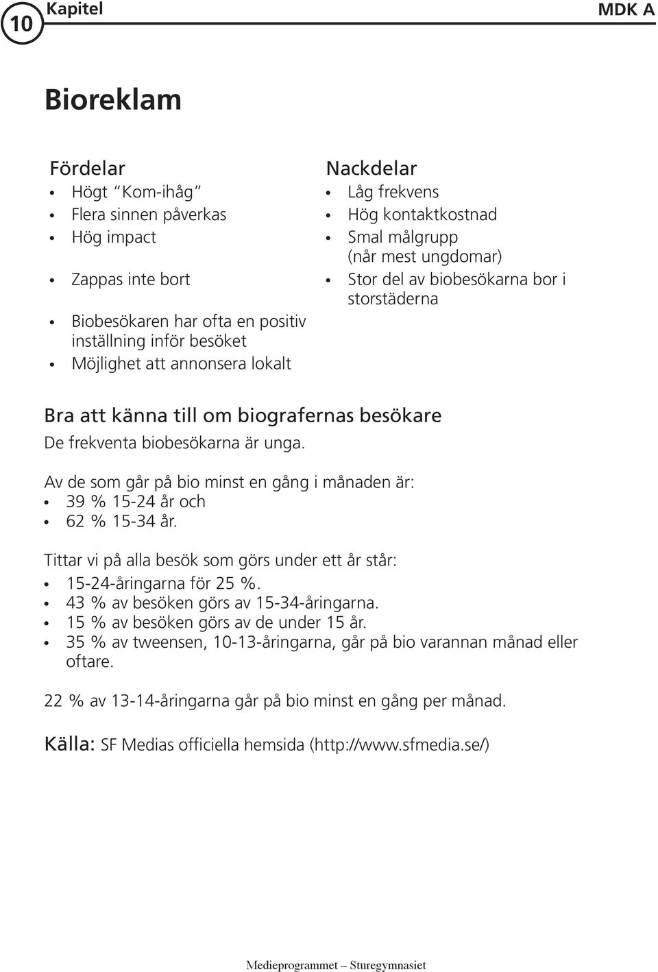 Av de som går på bio minst en gång i månaden är: 39 % 15-24 år och 62 % 15-34 år. Tittar vi på alla besök som görs under ett år står: 15-24-åringarna för 25 %. 43 % av besöken görs av 15-34-åringarna.