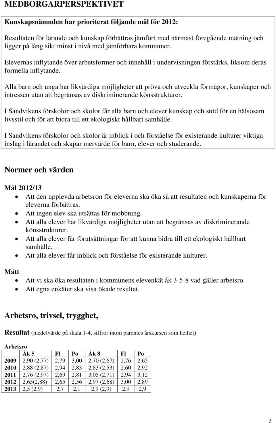 Alla barn och unga har likvärdiga möjligheter att pröva och utveckla förmågor, kunskaper och intressen utan att begränsas av diskriminerande könsstrukturer.