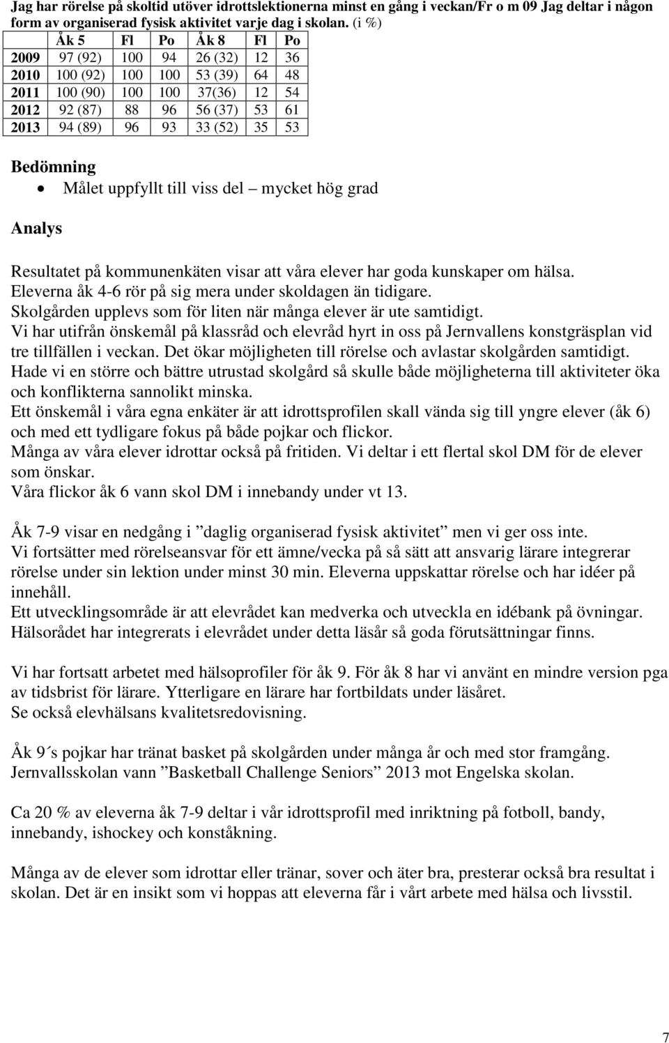 viss del mycket hög grad Analys Resultatet på kommunenkäten visar att våra elever har goda kunskaper om hälsa. Eleverna åk 4-6 rör på sig mera under skoldagen än tidigare.