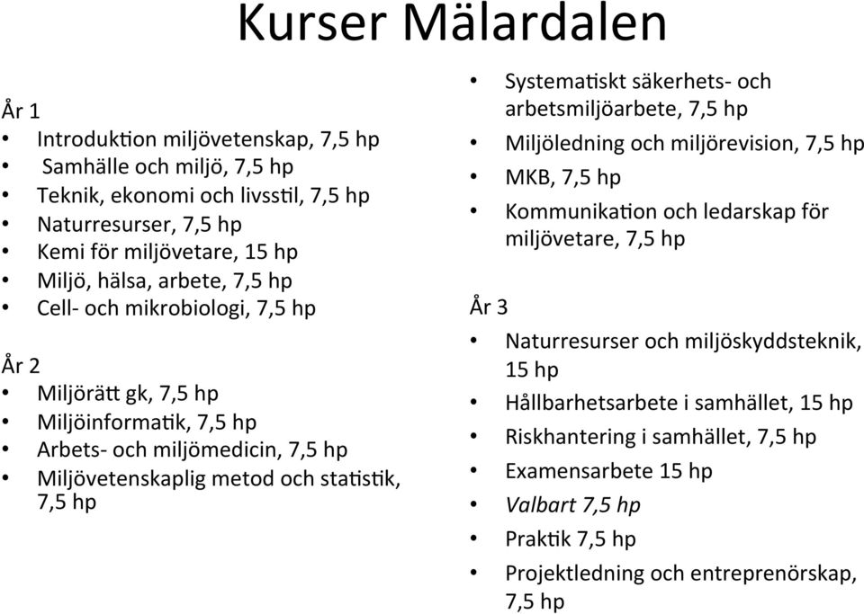 SystemaOskt säkerhets- och arbetsmiljöarbete, 7,5 hp Miljöledning och miljörevision, 7,5 hp MKB, 7,5 hp KommunikaOon och ledarskap för miljövetare, 7,5 hp År 3 Naturresurser och