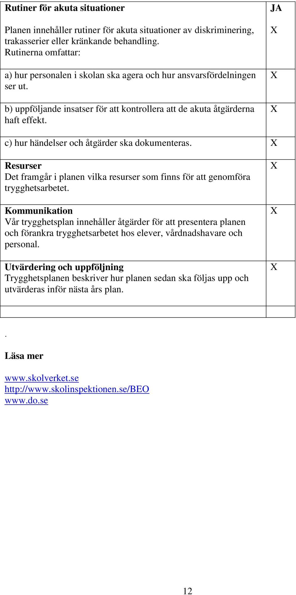 JA c) hur händelser och åtgärder ska dokumenteras. Resurser Det framgår i planen vilka resurser som finns för att genomföra trygghetsarbetet.