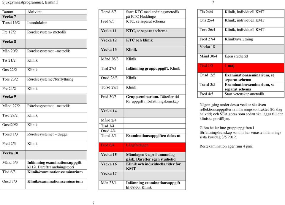 Tisd 28/2 Onsd29/2 Torsd 1/3 Rörelsesystemet metodik Rörelsesystemet/förflyttning Rörelsesystemet metodik Rörelsesystemet dugga Vecka 12 Vecka 13 Månd 26/3 Tisd 27/3 Onsd 28/3 Torsd 29/3 Fred 30/3