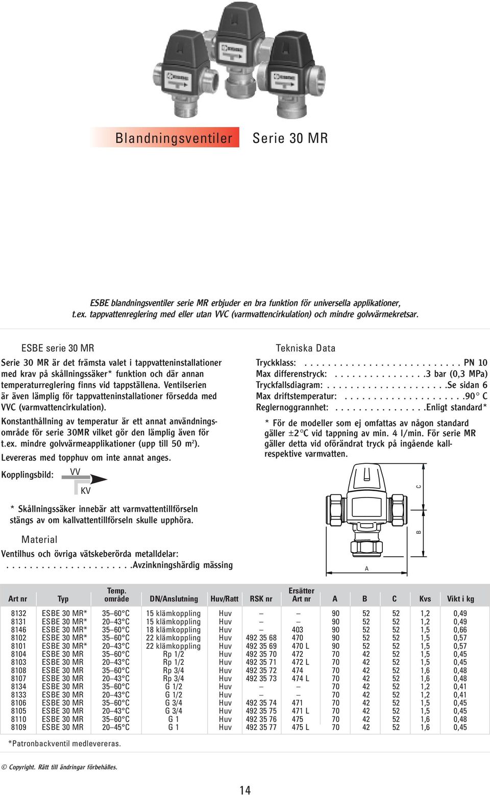 Ventilserien är även lämplig för tappvatteninstallationer försedda med VVC (varmvattencirkulation).