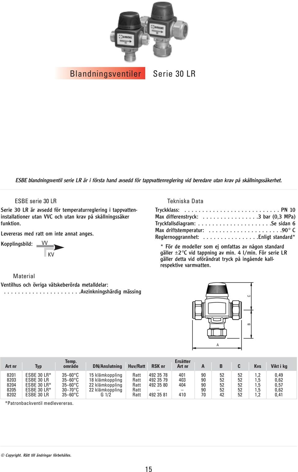 Kopplingsbild: VV KV Material Ventilhus och övriga vätskeberörda metalldelar:......................avzinkningshärdig mässing Tekniska Data Tryckklass:........................... PN 10 Max differenstryck:.