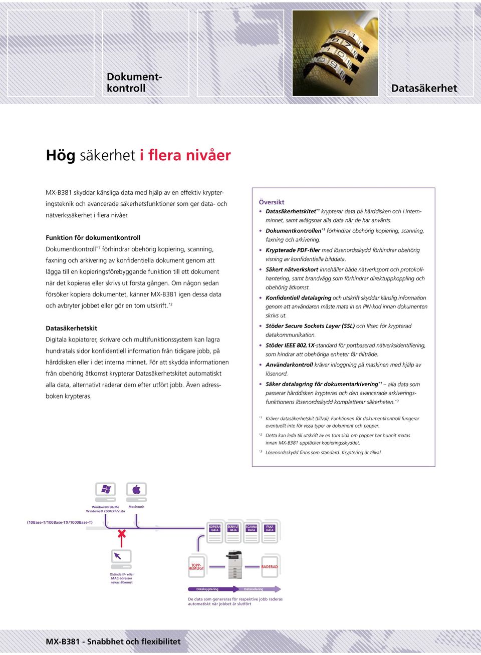 till ett dokument när det kopieras eller skrivs ut första gången. Om någon sedan försöker kopiera dokumentet, känner MX-B381 igen dessa data och avbryter jobbet eller gör en tom utskrift.