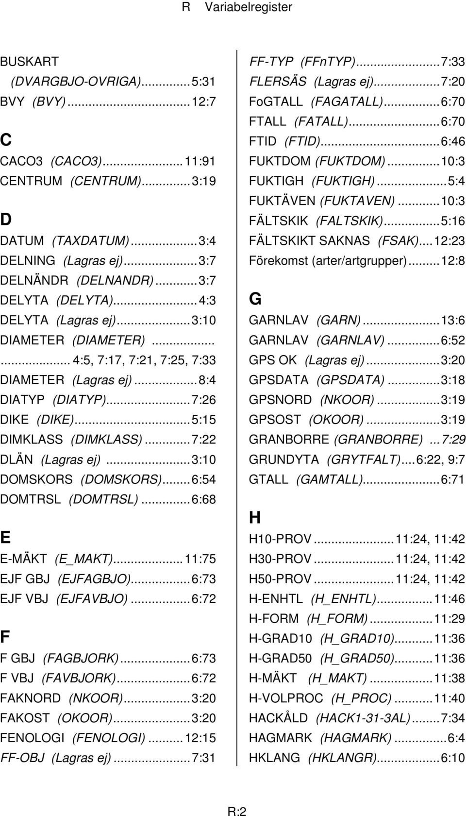 ..7:22 DLÄN (Lagras ej)...3:10 DOMSKORS (DOMSKORS)...6:54 DOMTRSL (DOMTRSL)...6:68 E E-MÄKT (E_MAKT)...11:75 EJF GBJ (EJFAGBJO)...6:73 EJF VBJ (EJFAVBJO)...6:72 F F GBJ (FAGBJORK).