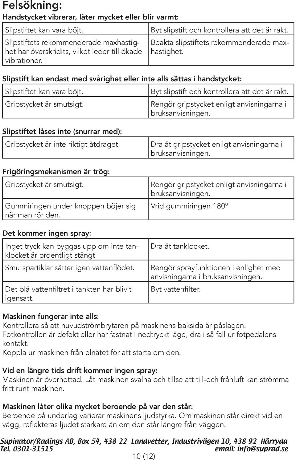 Gripstycket är smutsigt. Byt slipstift och kontrollera att det är rakt. Rengör gripstycket enligt anvisningarna i bruksanvisningen.