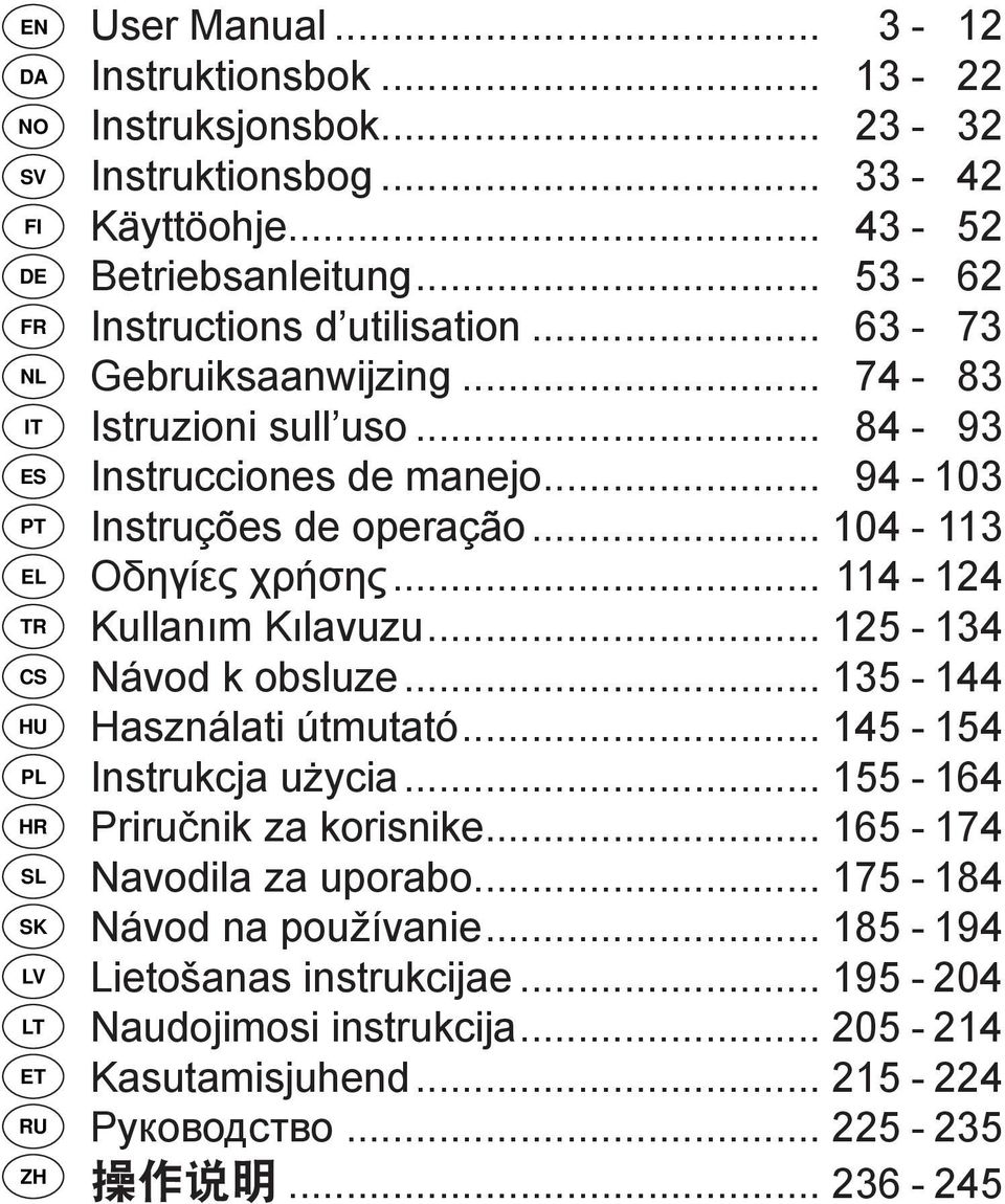 .. 104-113 Οδηγίες χρήσης... 114-124 Kullanım Kılavuzu... 125-134 Návod k obsluze... 135-144 Használati útmutató... 145-154 Instrukcja użycia.