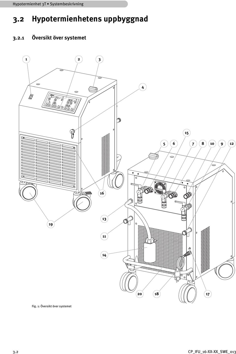 systemet 1 2 3 4 15 5 6 7 8 10 9 12 16 19 13 11 14