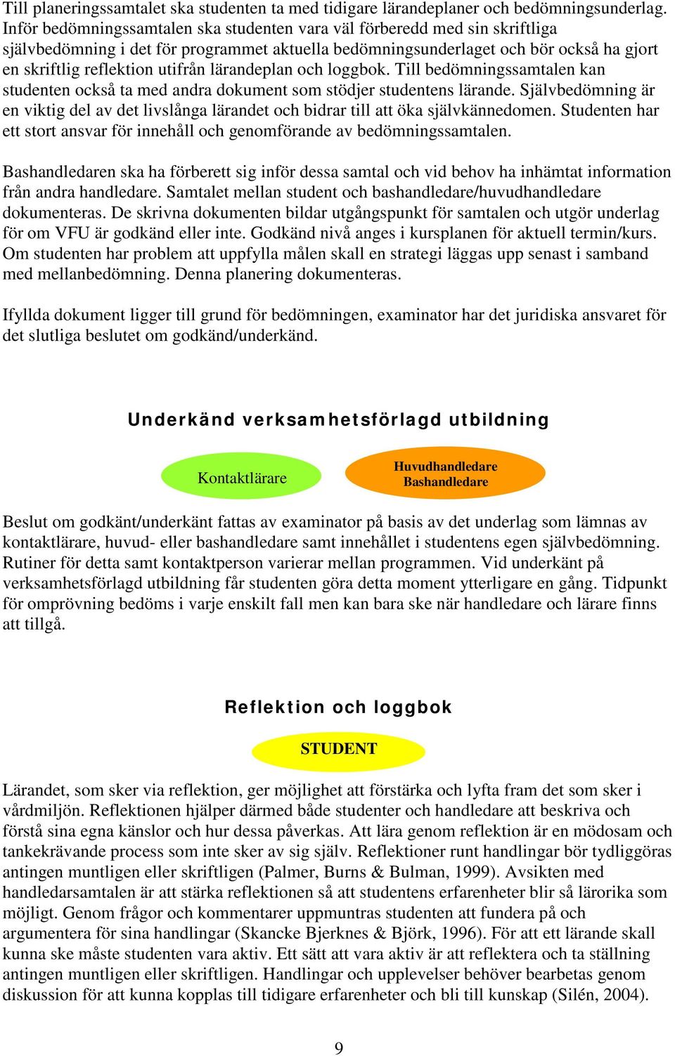 lärandeplan och loggbok. Till bedömningssamtalen kan studenten också ta med andra dokument som stödjer studentens lärande.