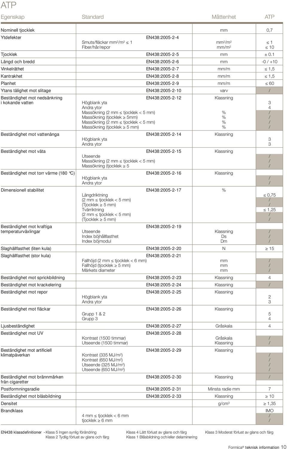 (tjocklek 5 / Högblank yta / Andra ytor / Längdriktning 0,75 Tvärriktning 1,25 temperaturväxlingar Utseende Klassning / Index böjhållfasthet Ds / Index böjmodul Dm / Slaghållfasthet (liten kula)