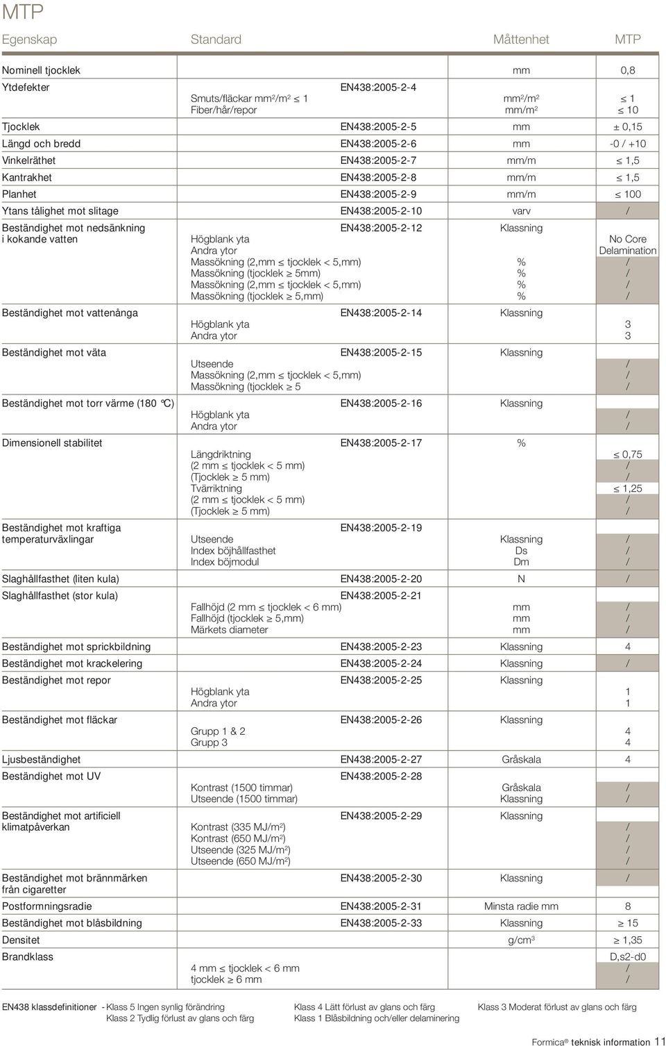 Massökning (2,mm tjocklek < 5,mm) / Massökning (tjocklek 5 / Högblank yta / Andra ytor / Längdriktning 0,75 Tvärriktning 1,25 temperaturväxlingar Utseende Klassning / Index böjhållfasthet Ds / Index