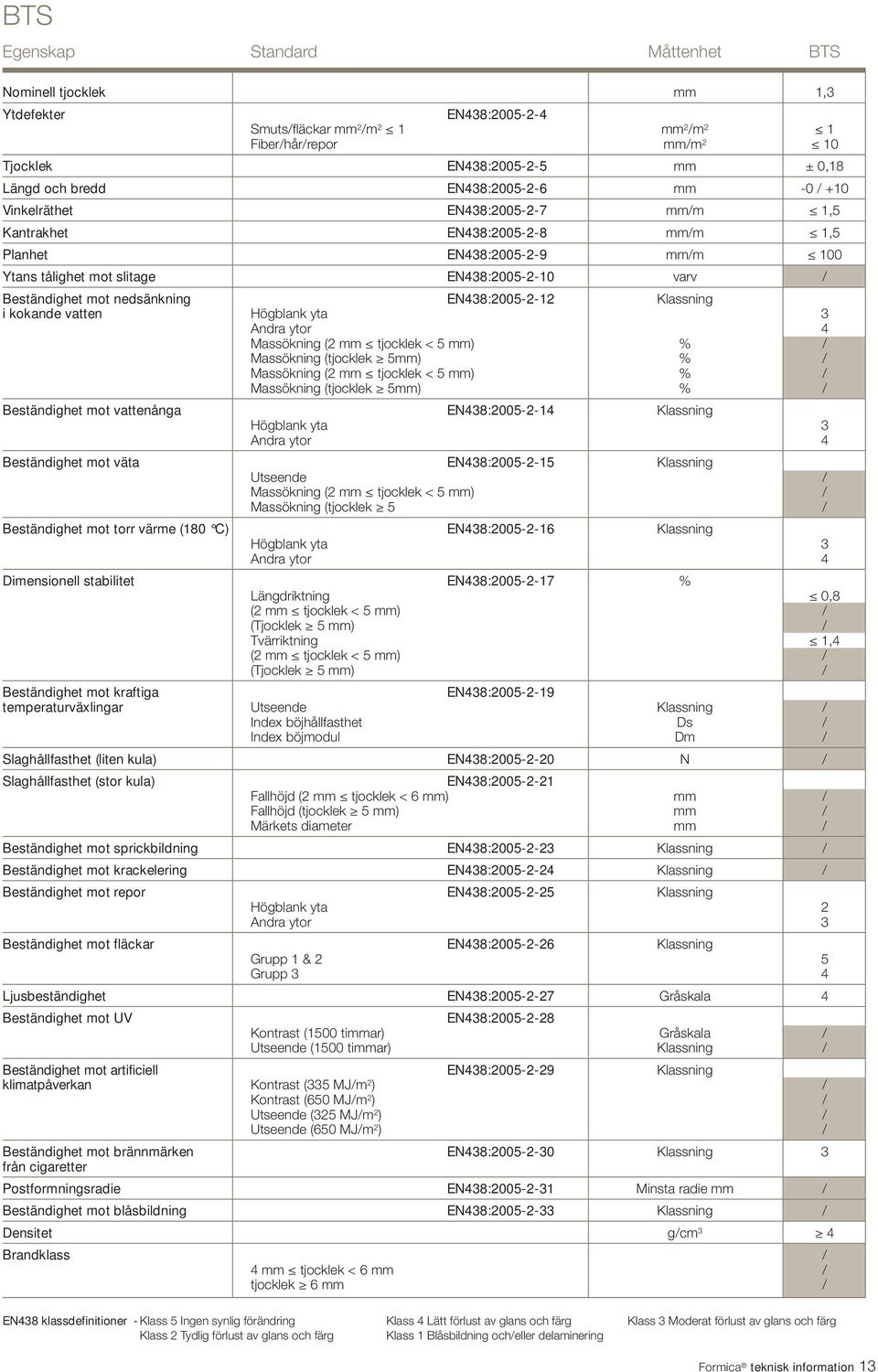 böjhållfasthet Ds / Index böjmodul Dm / Slaghållfasthet (liten kula) EN438:2005-2-20 N / Fallhöjd (2 mm tjocklek < 6 mm) mm / Fallhöjd (tjocklek 5 mm) mm / Märkets diameter mm / Beständighet mot