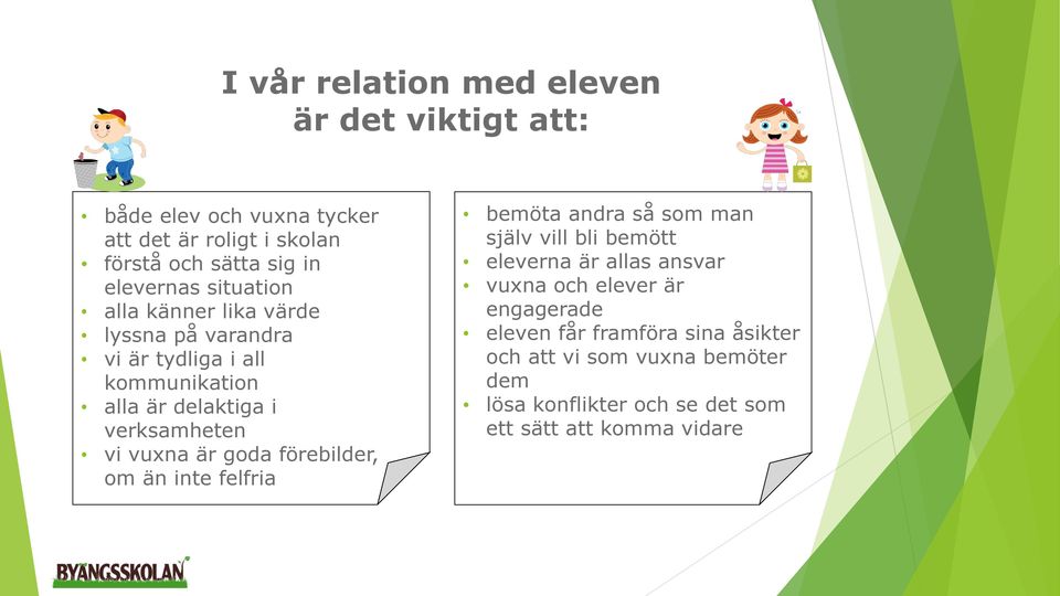 vuxna är goda förebilder, om än inte felfria bemöta andra så som man själv vill bli bemött eleverna är allas ansvar vuxna och