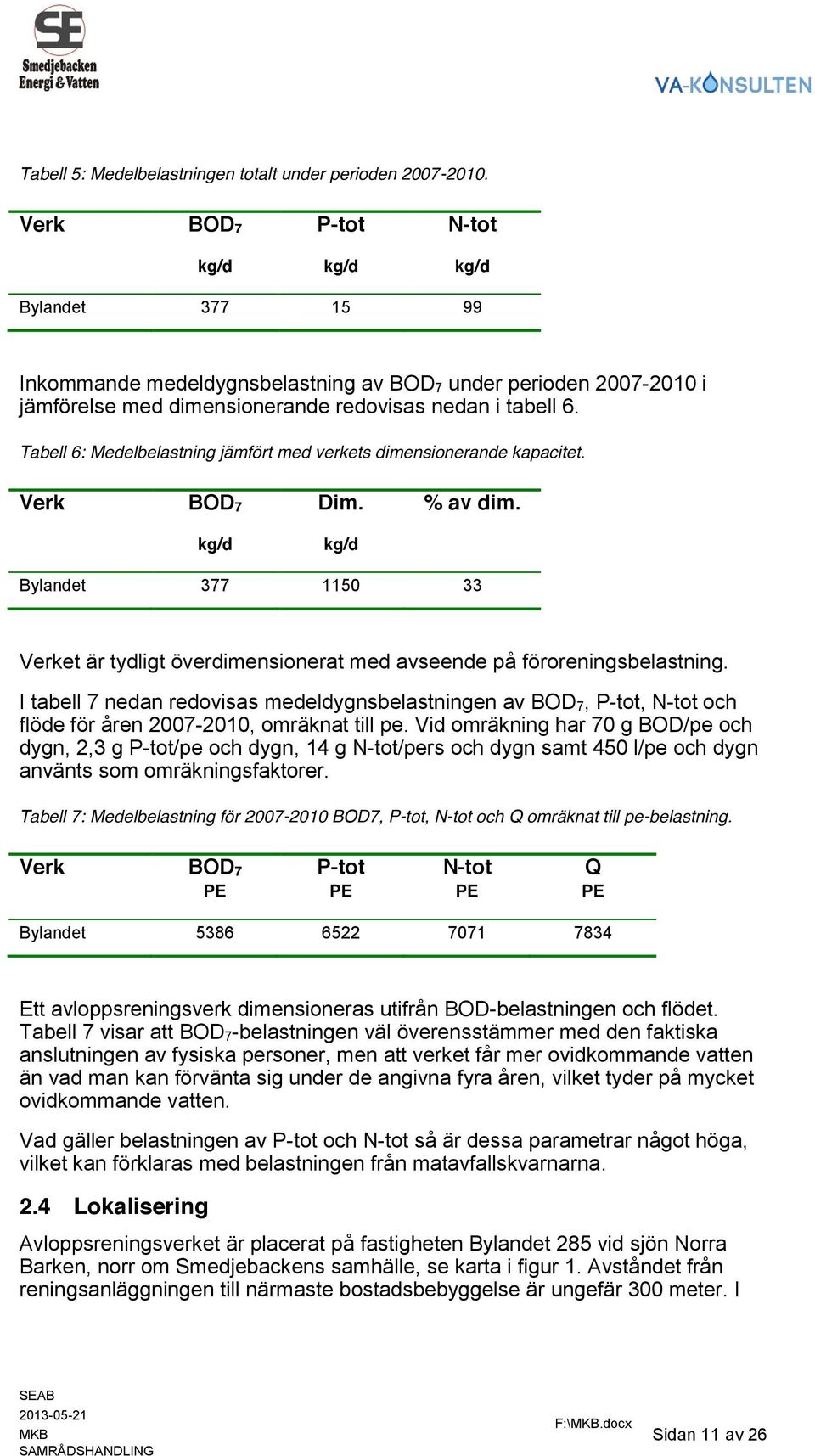 Tabell 6: Medelbelastning jämfört med verkets dimensionerande kapacitet. Verk BOD 7 kg/d Dim. kg/d % av dim.