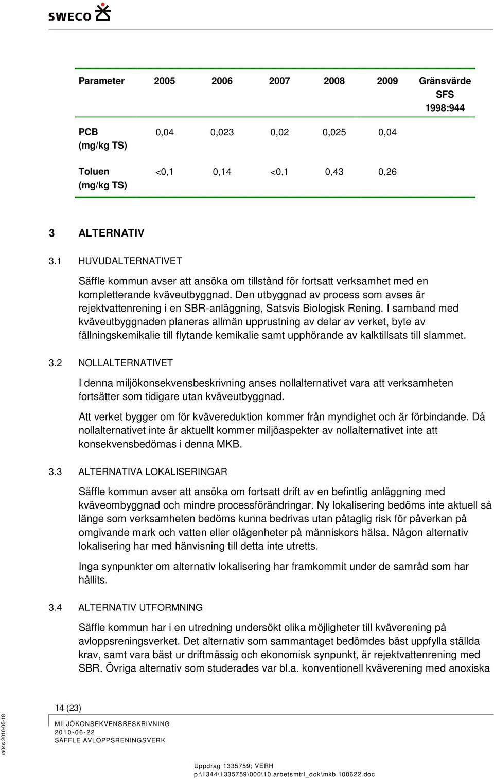 Den utbyggnad av process som avses är rejektvattenrening i en SBR-anläggning, Satsvis Biologisk Rening.