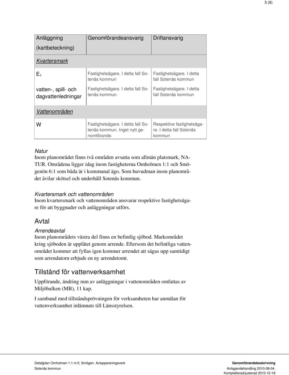 Respektive fastighetsägare. I detta fall Sotenäs kommun Natur Inom planområdet finns två områden avsatta som allmän platsmark, NA- TUR.