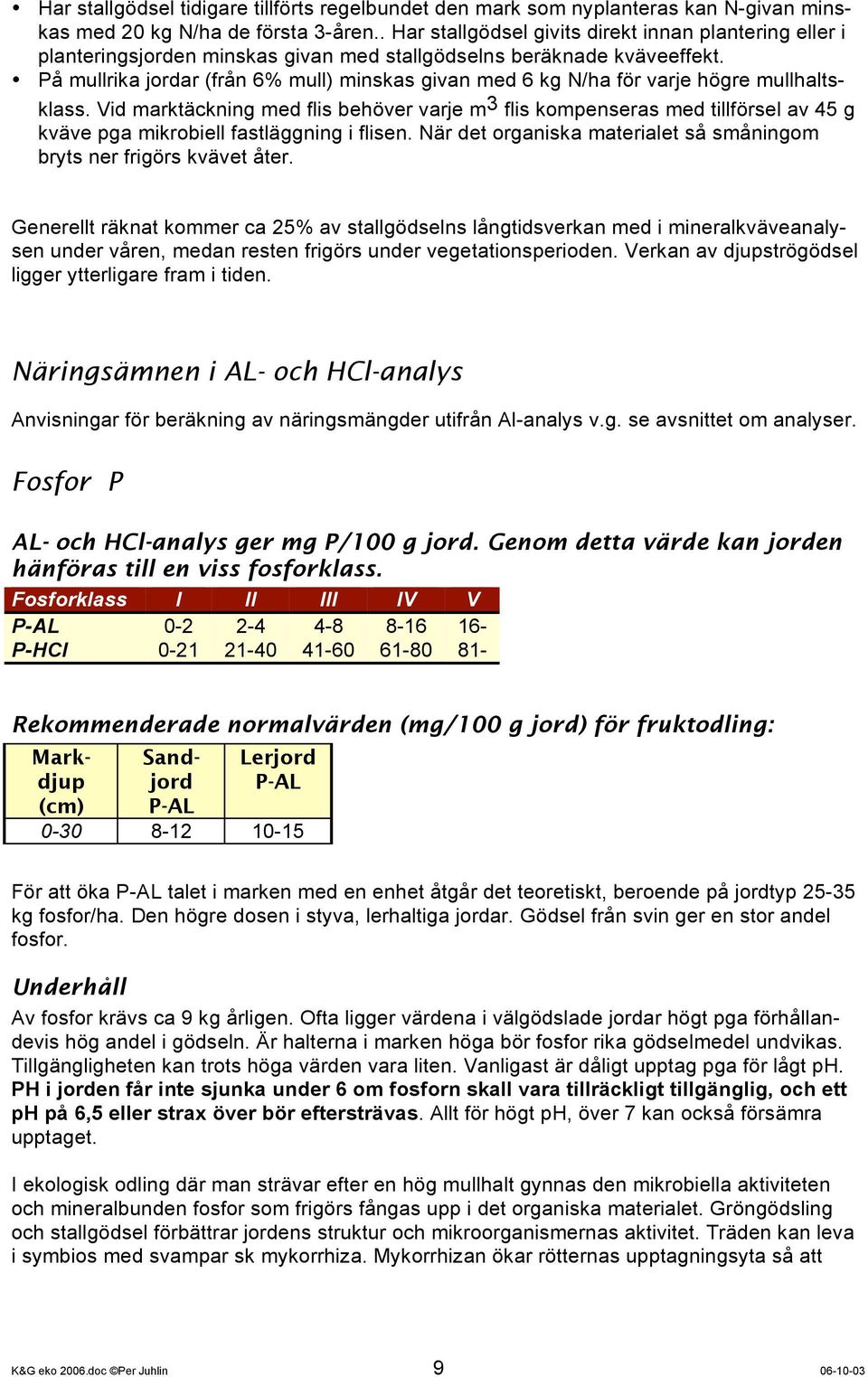 På mullrika jordar (från 6% mull) minskas givan med 6 kg N/ha för varje högre mullhaltsklass.